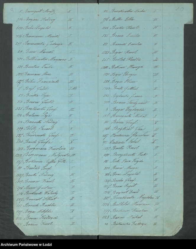 Obraz 9 z jednostki "Skorowidz [...]"