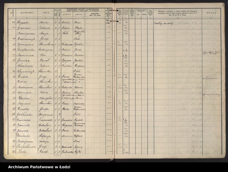Obraz 7 z jednostki "Księga kontroli ruchu ludności (rejestr osób przybywających do gminy) Łódź, komisariat XII, ks. I, nr 1-3598"