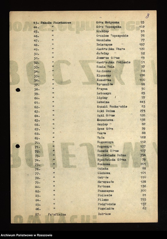 image.from.collection.number "Podkarpackie Biblioteki111"