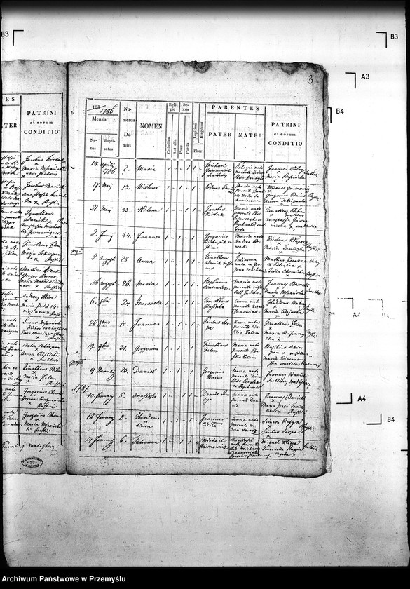 Obraz 7 z jednostki "[Kopie ksiąg metrykalnych parafii Małastów z filiami Ropica Ruska, Pętna (dekanat Gorlice)]"