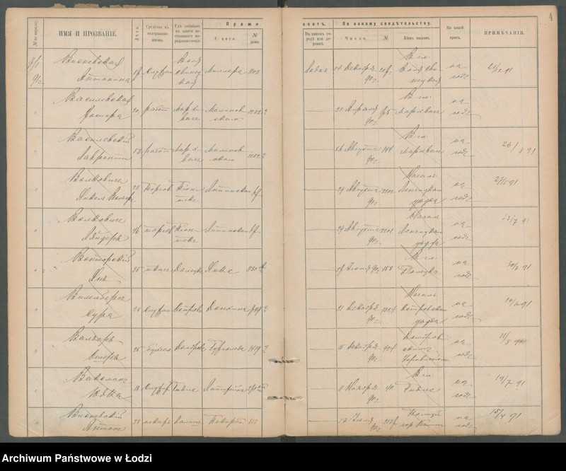 Obraz 7 z jednostki "[Księga ludności niestałej m. Łodzi lit. W]"