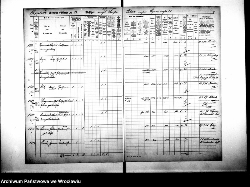 image.from.unit.number "Personalienverzeichnisse"