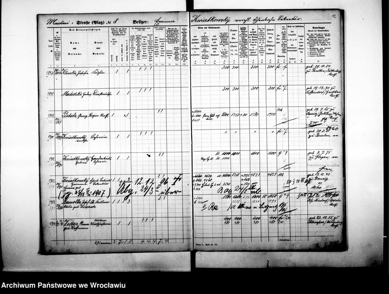 image.from.unit.number "Personalienverzeichnisse"