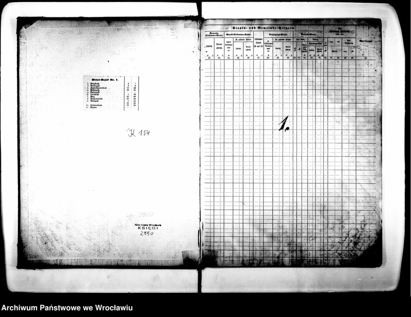 image.from.unit.number "Steuerrole"