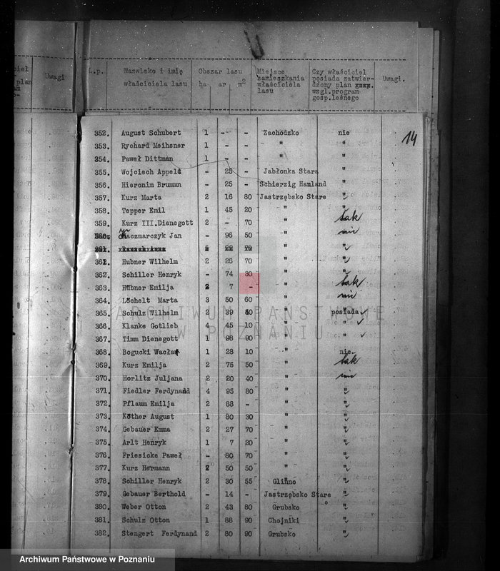 Obraz 18 z jednostki "Spis właścicieli lasów do 30 ha powiat nowotomyski"