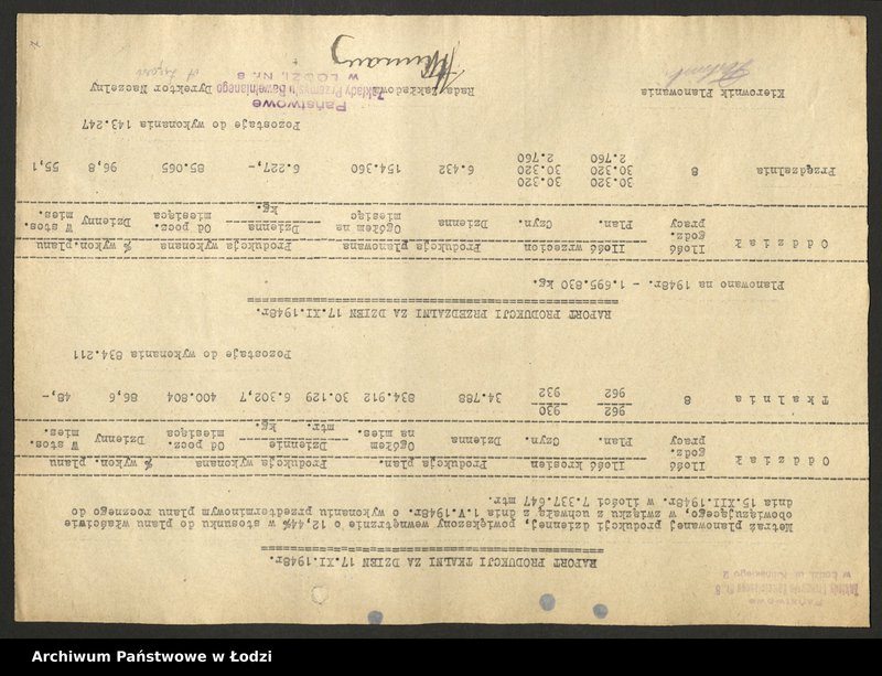 Obraz 8 z jednostki "Państwowe Zakłady Przemysłu Bawełnianego nr 8; raporty o wykonaniu planu, karta ewidencyjna zakładu"