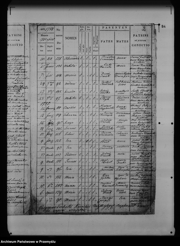 image.from.unit.number "[Kopie ksiąg metrykalnych parafii Bolestraszyce (dekanat Przemyśl)]"