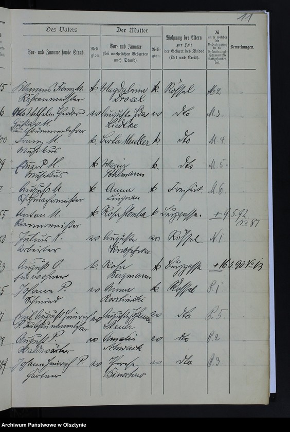 image.from.unit.number "Auszug aus dem Geburts-Register /Kindern männlichen Geschlechts/"