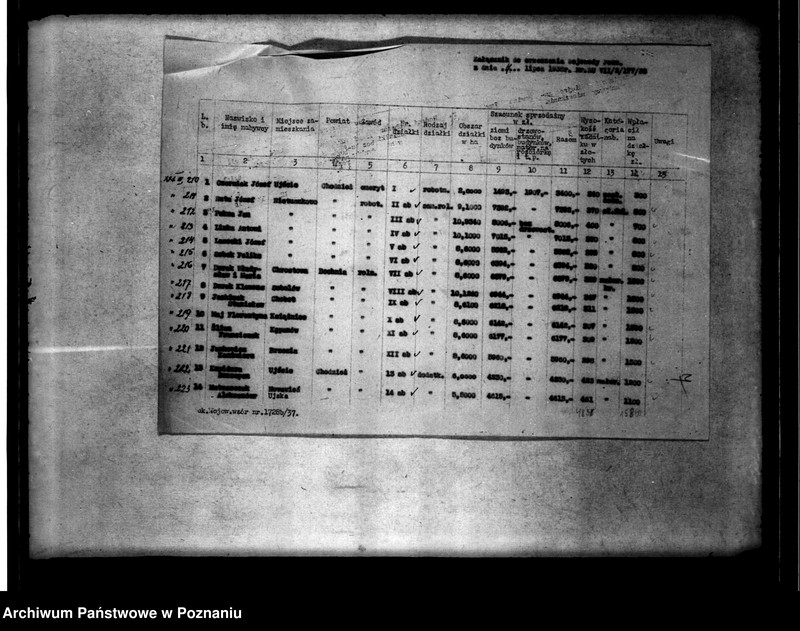 Obraz 11 z jednostki "/Zatwierdzenie wykazu nabywców działek z majątku Nietuszkowo powiatu chodzieskiego"