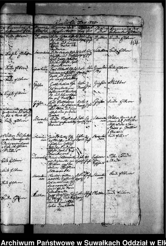 image.from.unit.number "Duplicat Register von den Verstorbenen in Schwentainen"