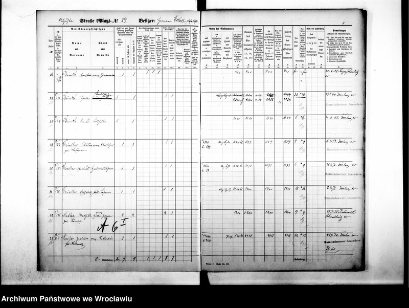 image.from.unit.number "Personenverzeichnisse"