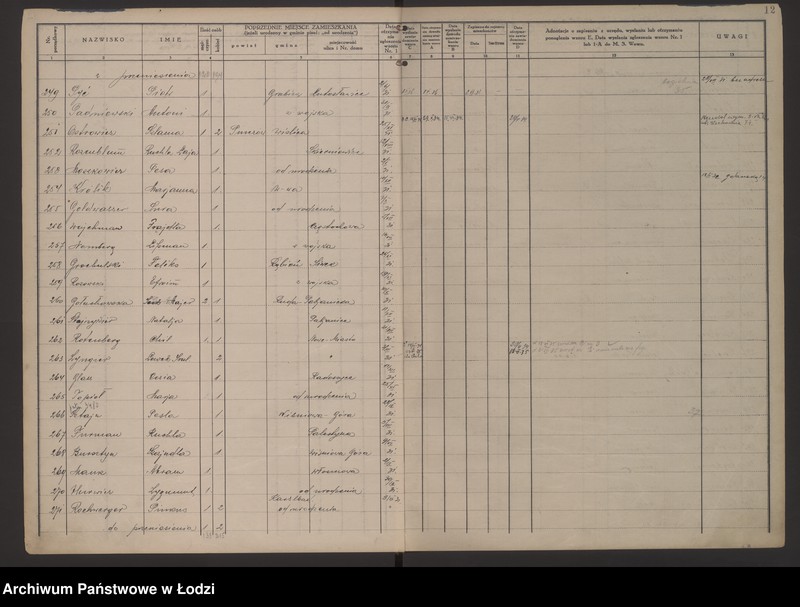 Obraz 15 z jednostki "Księga kontroli ruchu ludności (rejestr osób przybywających do gminy) Łódź, zameldowania pozaankietowe, komisariat V, nr 1-3871"