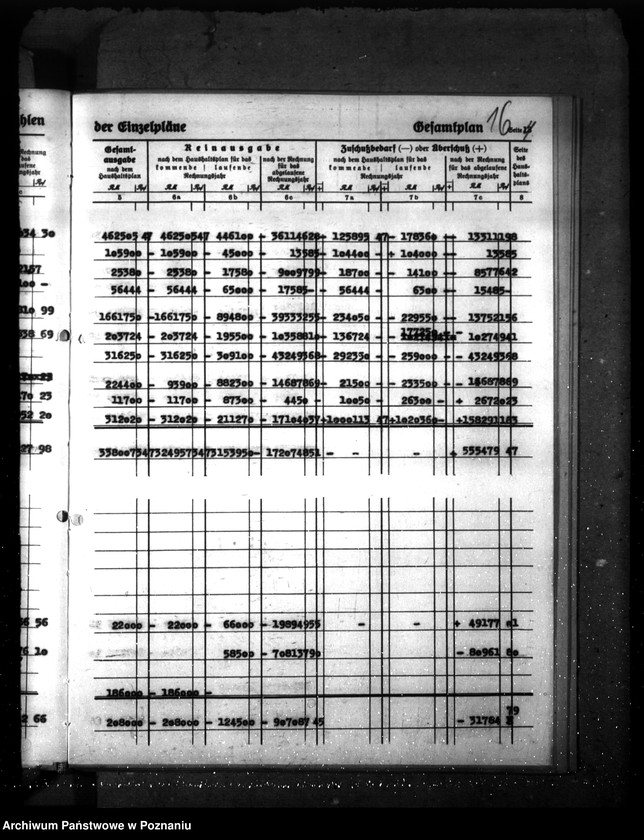 Obraz 20 z jednostki "Landkreis Kalisch- Haushaltssetzung nebst Haushaltsplan"