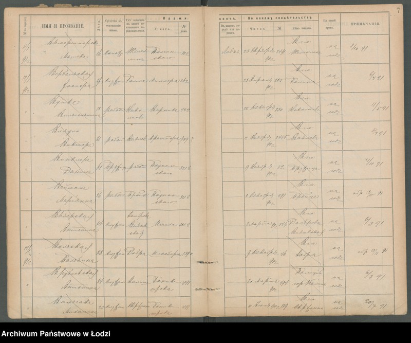 Obraz 10 z jednostki "[Księga ludności niestałej m. Łodzi lit. W]"