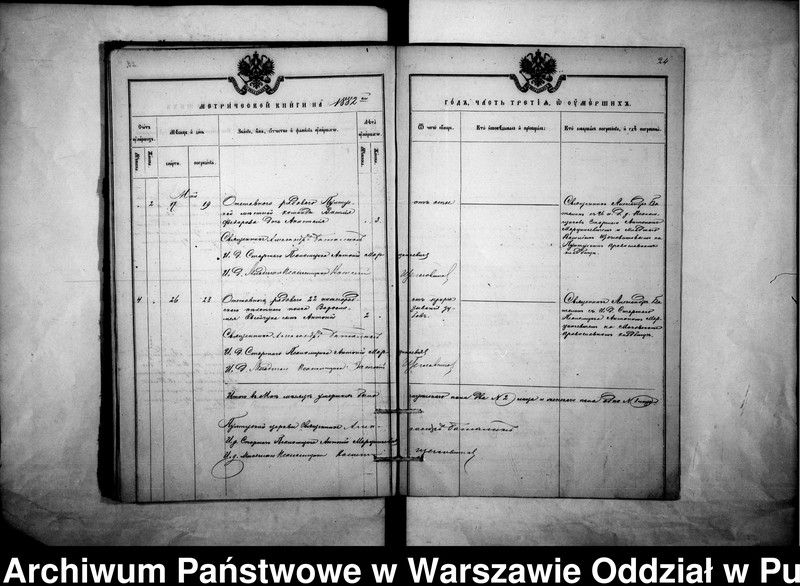 image.from.unit.number "Akta urodzeń, małżeństw i zgonów"