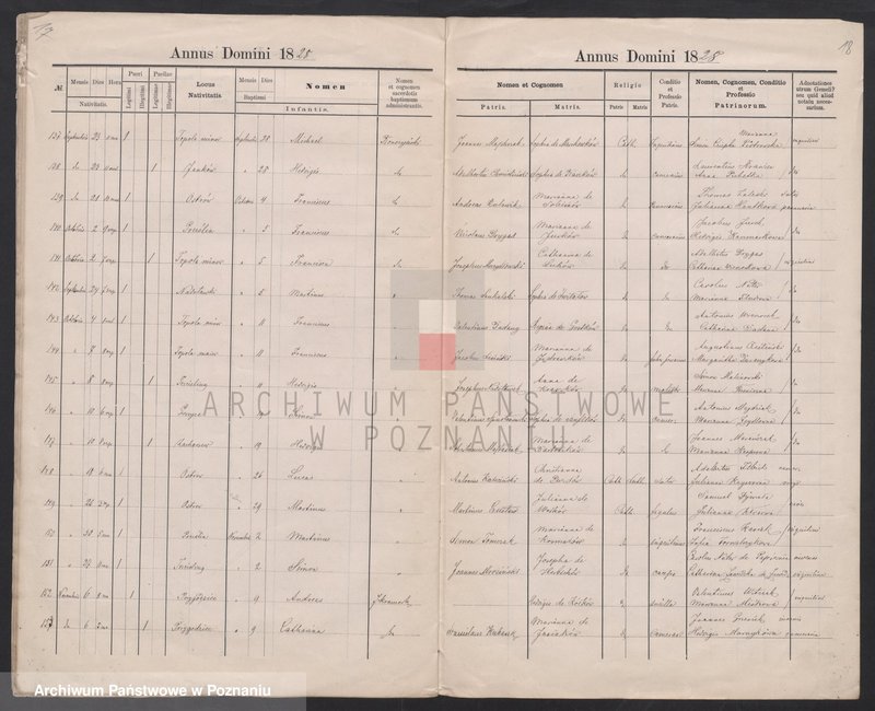 image.from.unit.number "Duplikat liber baptisatorum"