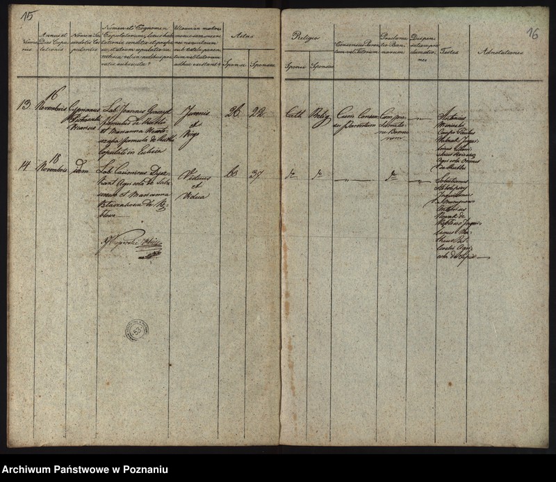 Obraz 11 z jednostki "Duplikatus Librorum Metrices Baptisatorum, Copulatorum et Mortuorum"