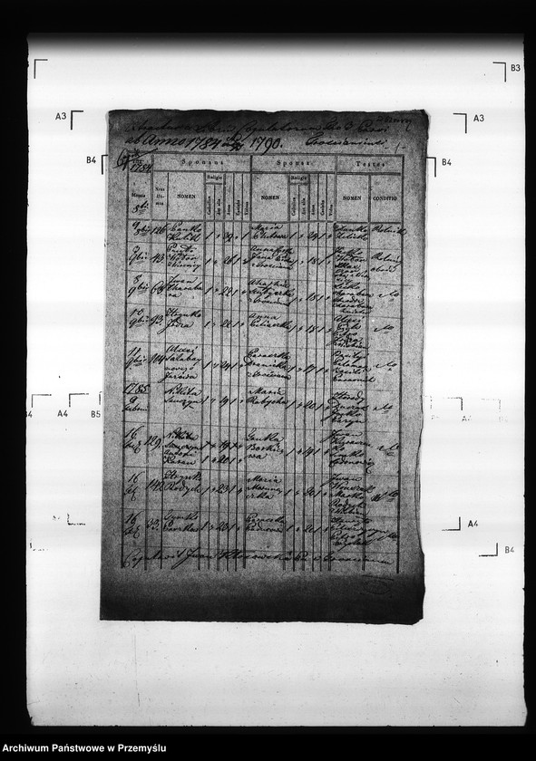 image.from.unit.number "[Kopie ksiąg metrykalnych parafii Trościaniec (dekanat Niemirów)]"