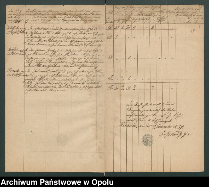 image.from.unit.number "General-Acten des Königlichen Kreis-Gerichts zu Rosenberg O/S. betreffend die Einforderung der Kirchen-Duplicate der katholischen Filialkirche zu Kotschanowitz [chrzty i zgony 1854-1868 oraz śluby 1850-1868"