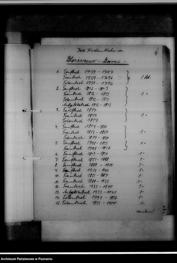 image.from.unit.number "Einziehungsprotokolle [ksiąg kościelnych] Kreis Schrimm [powiat śremski]"