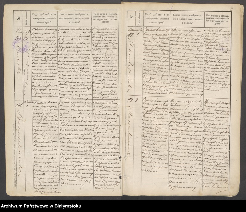 image.from.unit.number "[Akta małżeństw za lata 1889-1894]"