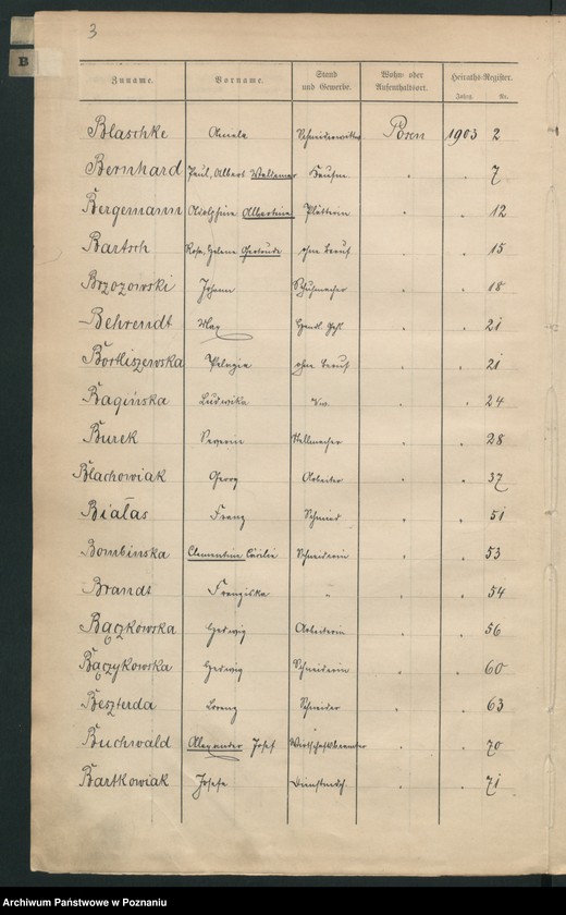 Obraz 6 z jednostki "Skorowidz małżeństw"