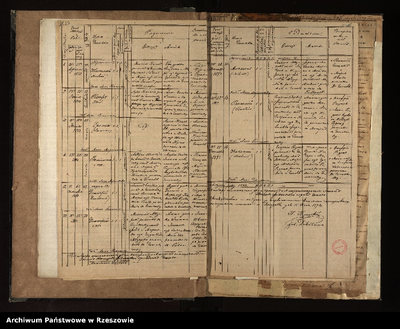 Obraz 18 z jednostki "Księga urodzeń, małżeństw i zgonów z miejscowości Hoszów, Rabe ad Ustrzyki, Zadwórze, Hoszowczyk"