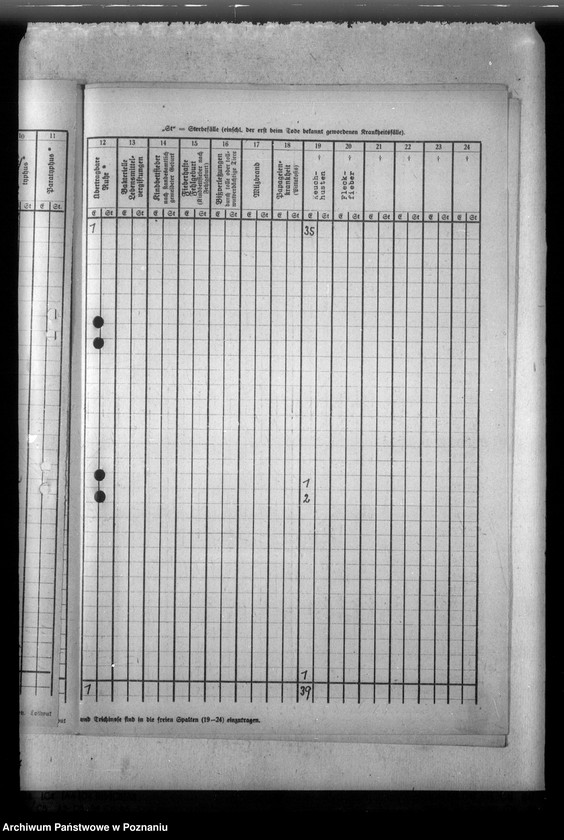 Obraz 13 z jednostki "Nachweisung ansteckender Krankheiten"