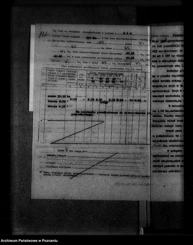 image.from.unit.number "Majętność leśna Wieleń Zaobrzański powiat wolsztyński"