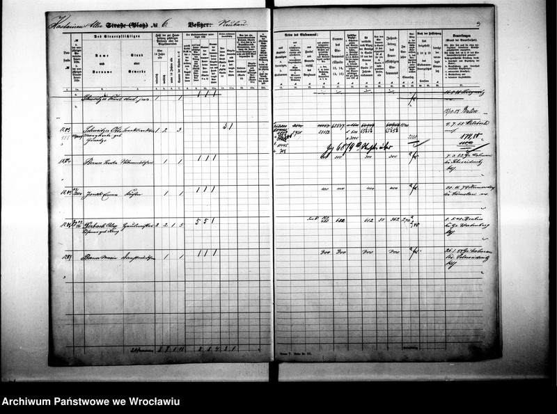 image.from.unit.number "Personalienverzeichnisse"