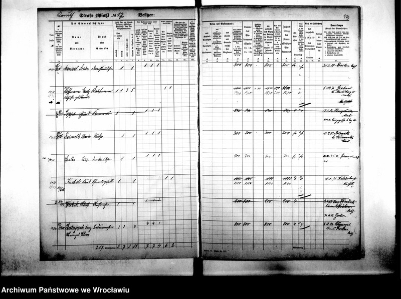 image.from.unit.number "Personalienverzeichnisse"