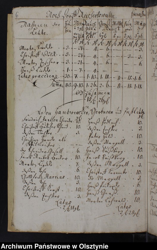 image.from.unit.number "Jahr Rechnung der Silberbachschen Kirchen"