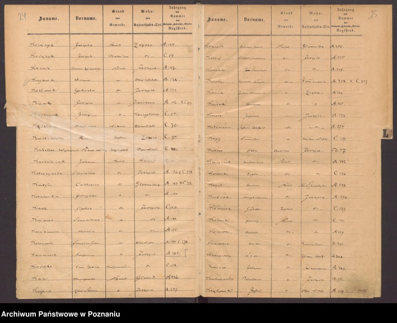 Obraz 20 z jednostki "Rejestr urodzeń, małżeństw, zgonów"