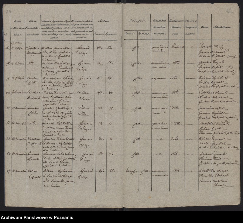 image.from.unit.number "Księga małżeństw"