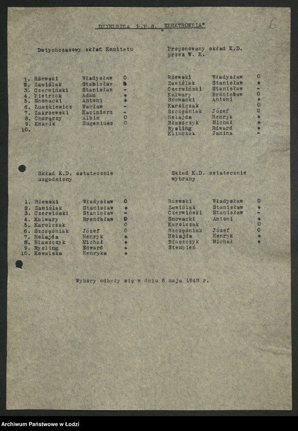 Obraz 7 z jednostki "Proponowane składy komitetów zakładowych [przed zjednoczeniem PPR i PPS]"