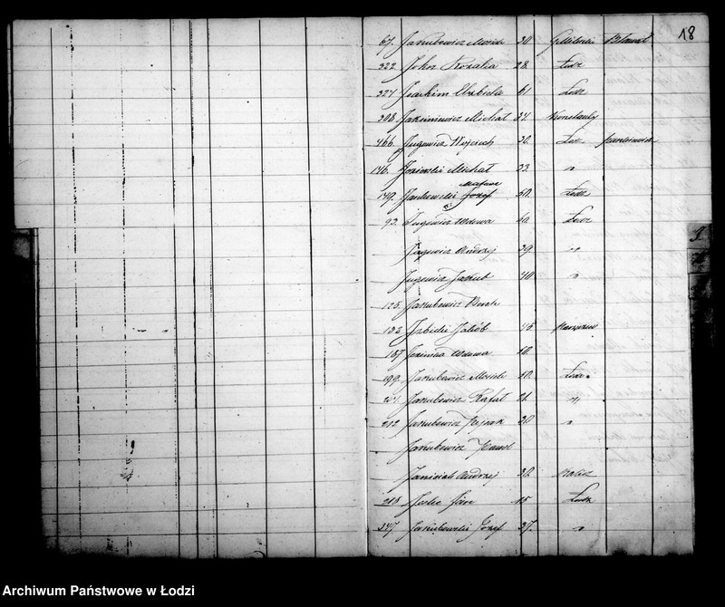 Obraz 17 z jednostki "Kontrolla wyrobników obojej płci w mieście Łodzi zamieszkałych w roku 1859 założona"