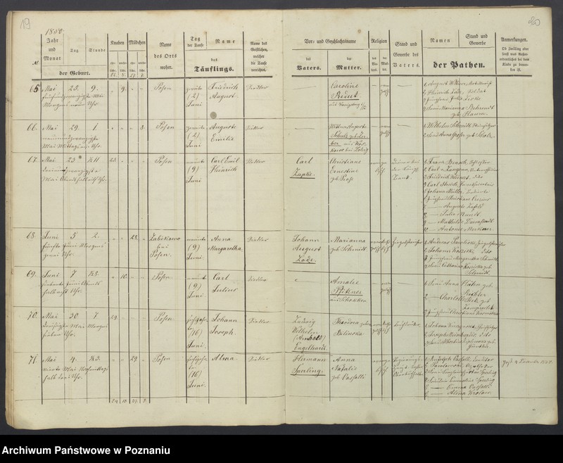 Obraz 12 z jednostki "Duplikat des Taufregisters"