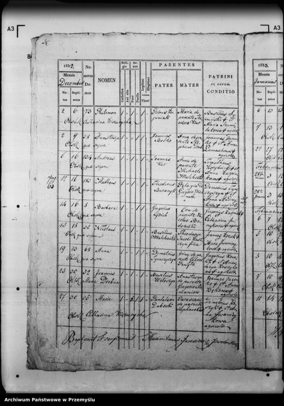 image.from.unit.number "[Kopie ksiąg metrykalnych parafii Laszki Gościńcowe (dekanat Mościska)]"