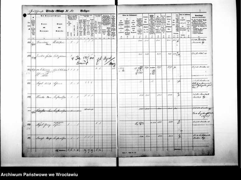 image.from.unit.number "Personenverzeichnisse"