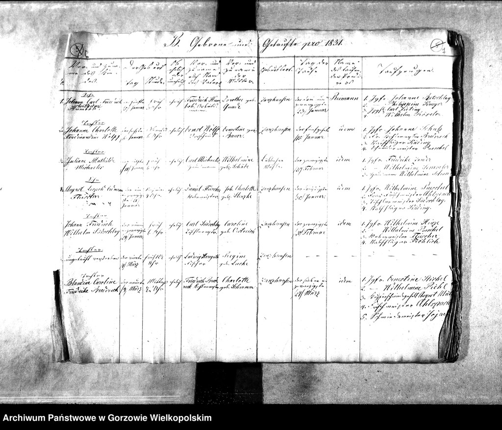 image.from.unit.number "Duplikate der Kirchenbücher von der Parochie Zanzhausen: Zanzhausen (Santoczno), Rohrbruch (Rybakowo), Lotzen (Łośno), Zanzthal (Zdroisko)"