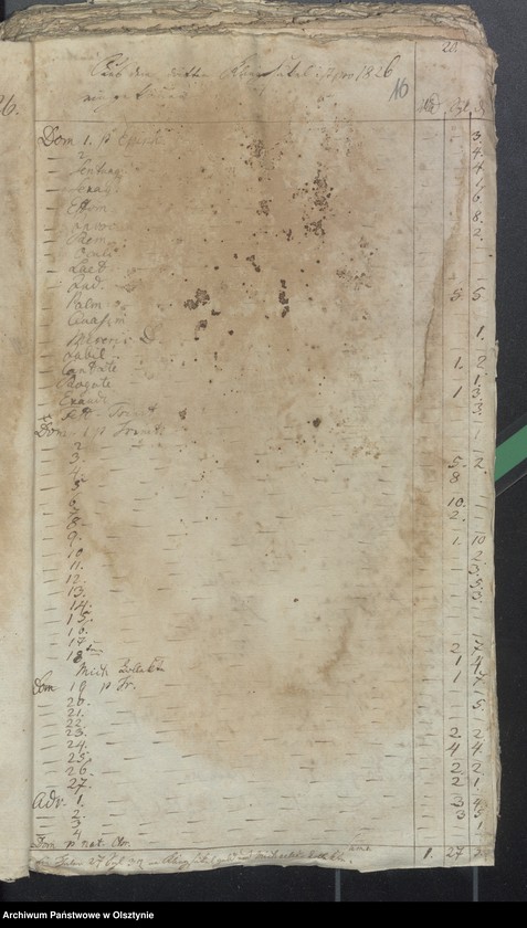 image.from.unit.number "Schwarzsteinsche Schul-Cassen Rechnung"