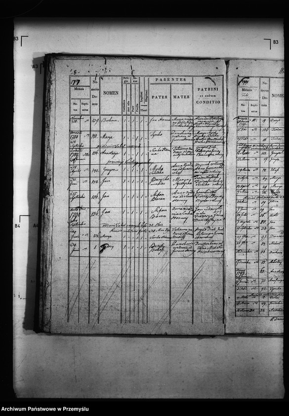 Obraz 12 z jednostki "[Kopie ksiąg metrykalnych parafii Wróblaczyn z filią Wola Wróblaczyńska (dekanat Niemirów)]"