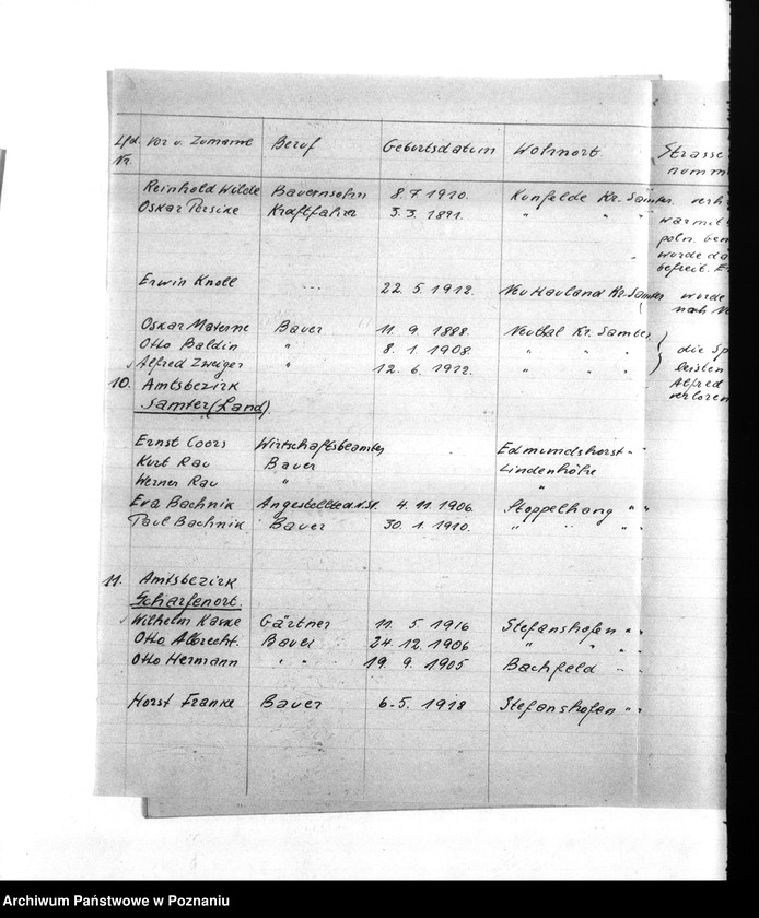 Obraz 16 z jednostki "Amtliche Meldungen Kreis Samter (Szamotuły)"