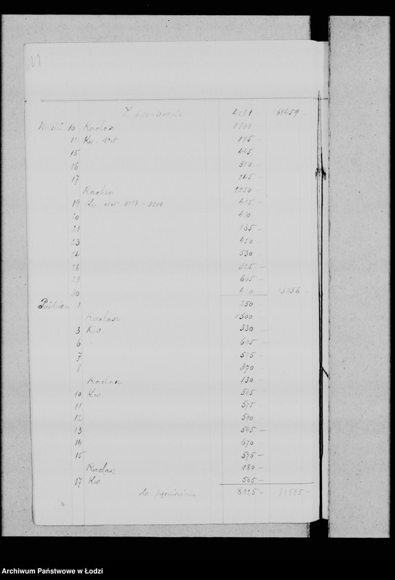 Obraz 14 z jednostki "Dotyczy rabinatu"