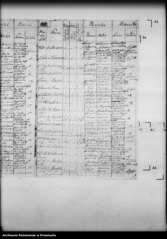 image.from.unit.number "[Kopie ksiąg metrykalnych parafii Siedliska z filiami Dąbrówka Starzeńska, Huta, Jasionów, Poręby, Wołodź, Wola Wołodzka (dekanat Dynów)]"