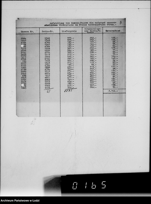 Obraz 7 z jednostki "Pelzabteilung. Warenverwertung an firma Martin Norenberg u.Krause Litzmannstadt"