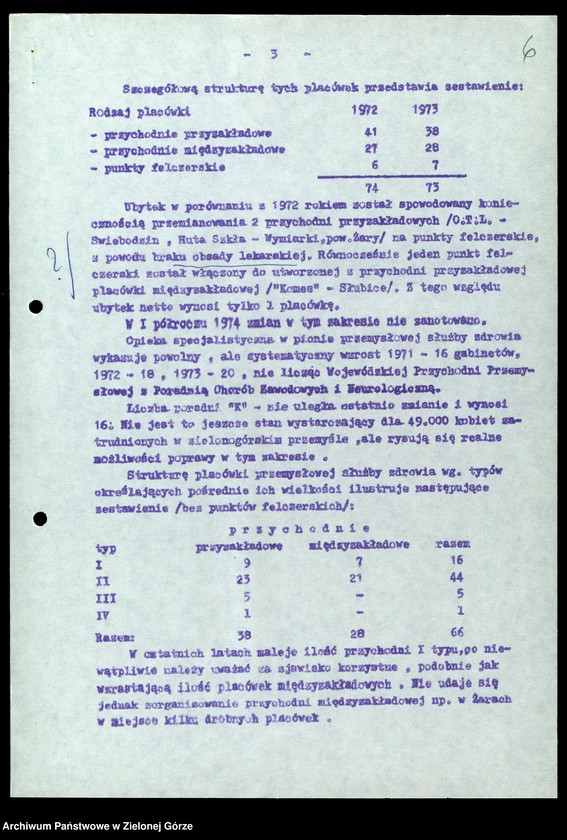 image.from.unit.number "Protokóły z posiedzeń Komisji Zdrowia, Ochrony Środowiska i Spraw Socjalnych Wojewódzkiej Rady Narodowej w Zielonej Górze; Nr 4 - 6; Tom 2 "