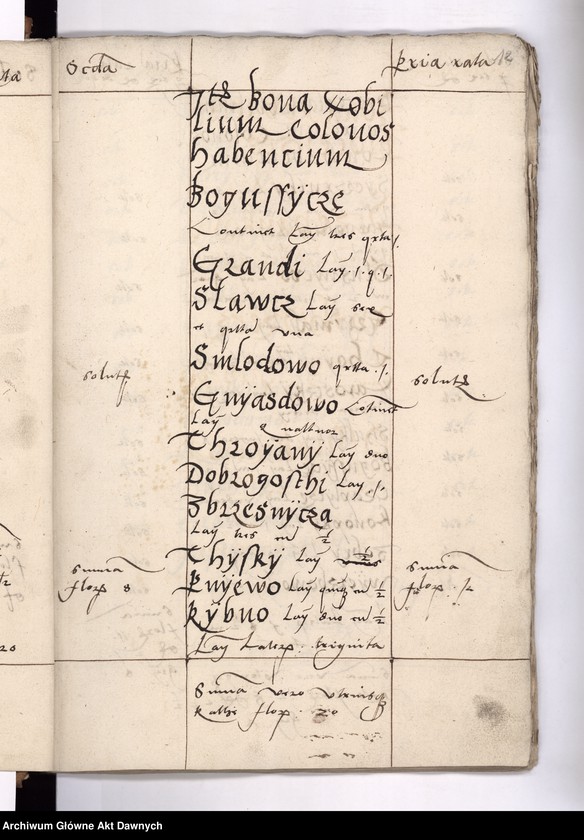 image.from.unit.number "Rejestry poborowe woj. mazowieckiego."