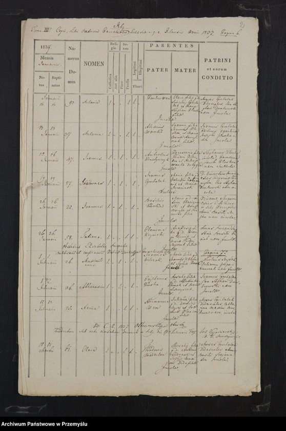 image.from.unit.number "[Kopie ksiąg metrykalnych parafii Izby z filią Bieliczna (dekanat Grybów)]"