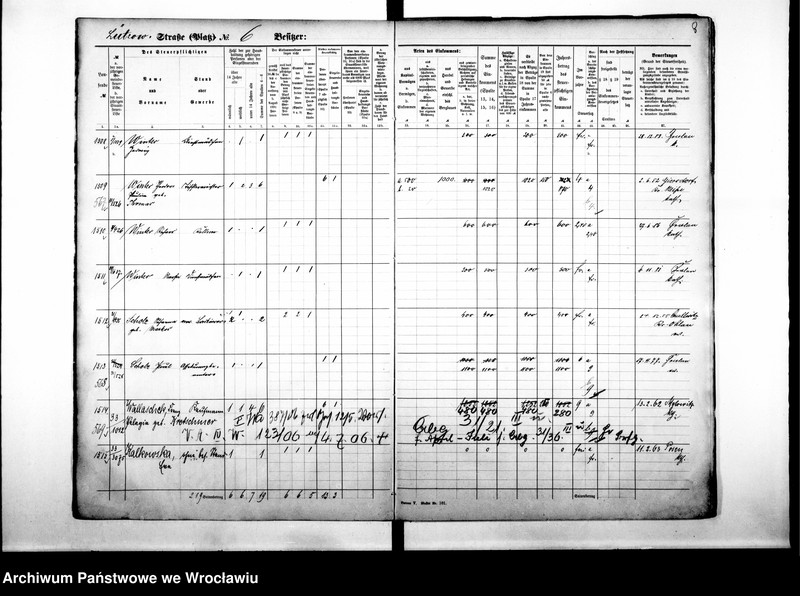 image.from.unit.number "Personalienverzeichnisse"